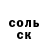ЭКСТАЗИ круглые Chesherl Fears